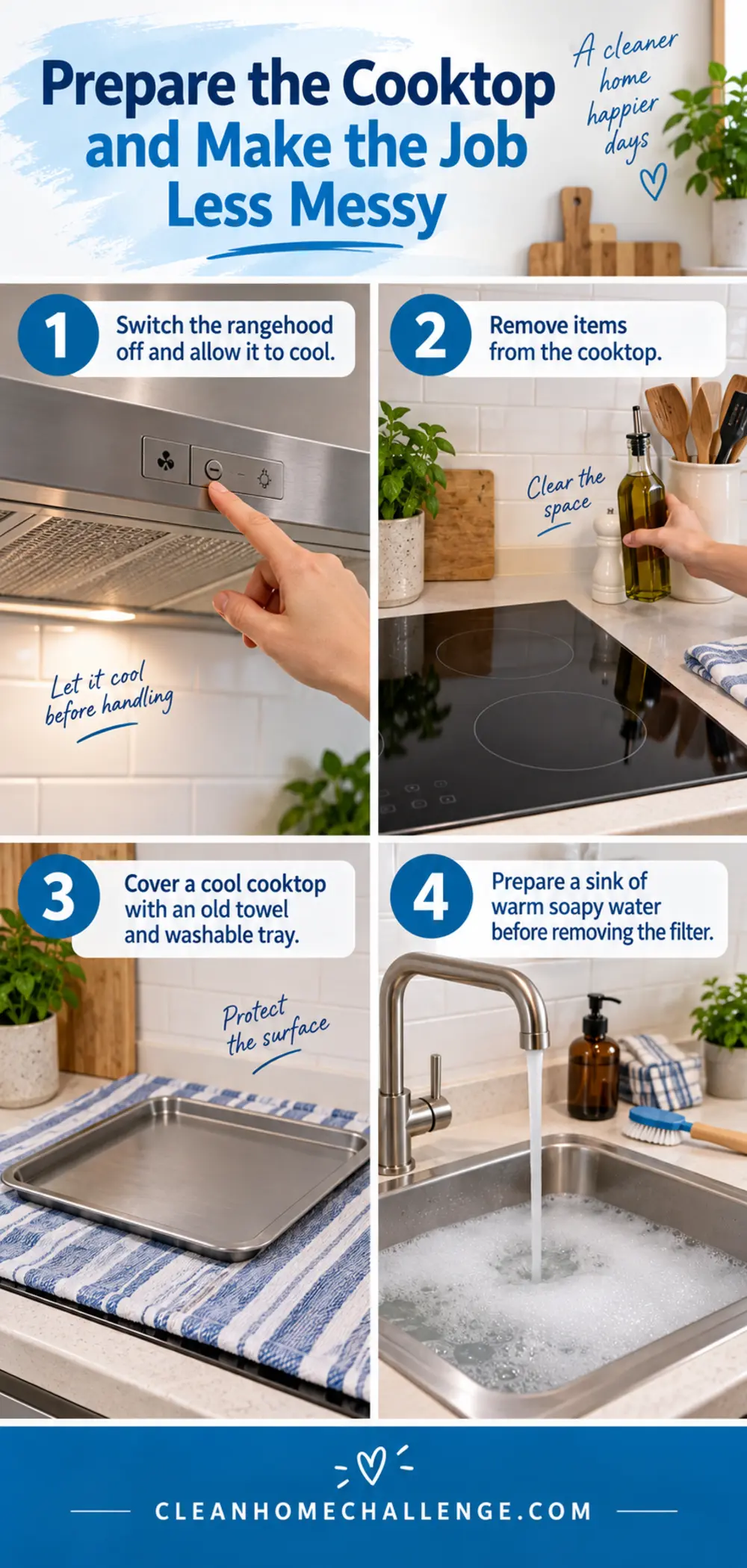 Four-panel guide showing a rangehood switched off, a cleared cooktop, protective towel and tray, and sink of warm soapy water.