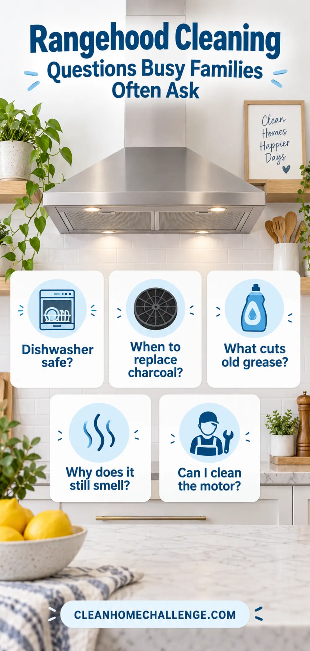Clean rangehood surrounded by five illustrated frequently asked question cards.