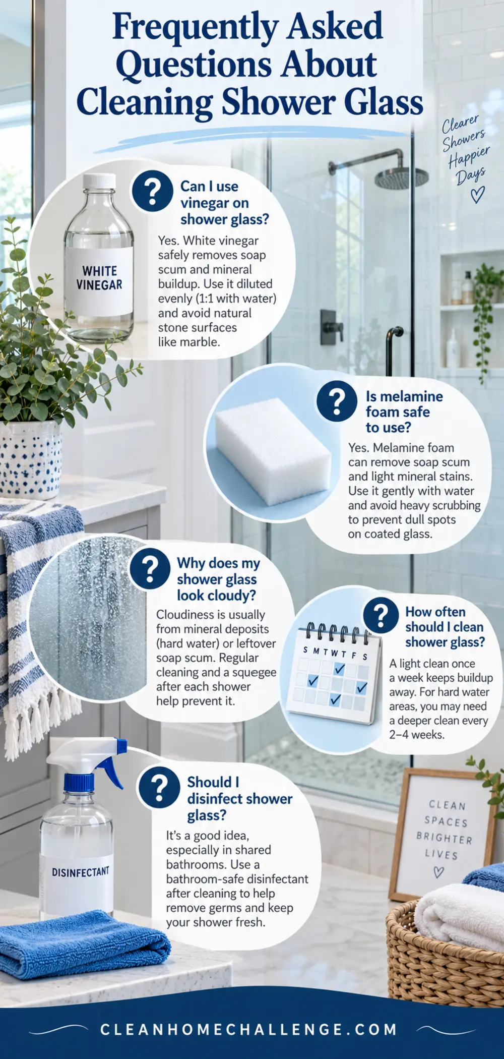 Shower-glass FAQ graphic with questions about vinegar, melamine foam, cloudiness and cleaning frequency.