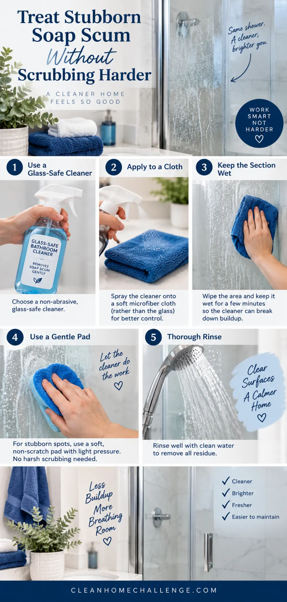 Shower-glass cleaner applied to a cloth before gentle treatment and thorough rinsing.