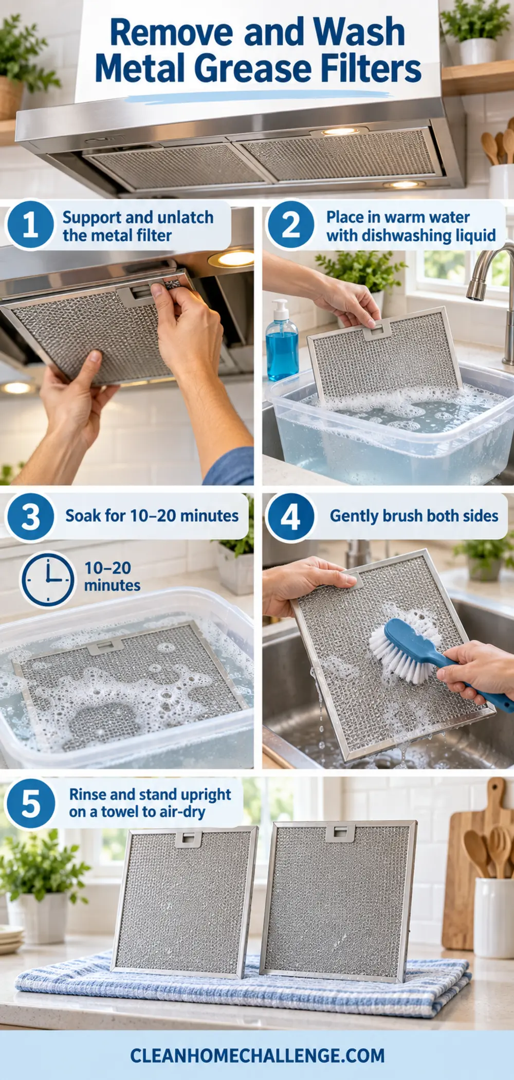 Five-step guide showing a metal rangehood filter removed, soaked, brushed, rinsed and dried upright.